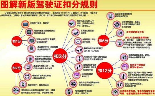 2021年非法营运怎么处罚?非法营运的认定标准是怎样的?