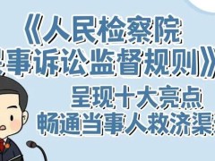 2021年人民检察院民事诉讼监督规则【全文】